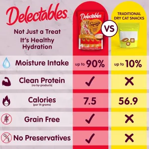 delectables-squeeze-up-variety