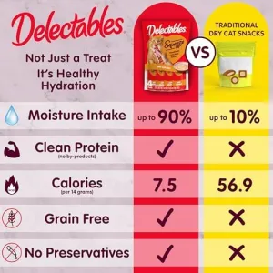 delectables-squeeze-up-variety