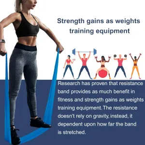 azurelife-resistance-bands