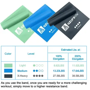 azurelife-resistance-bands