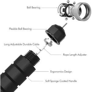 adjustable-jump-rope
