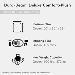 intex-64417ed-22in-queen-dura-beam-comfort-plush-high-rise-inflatable-air-mattress-with-built-in-pump-for-travel-and-camping-600lb-weight-capacity