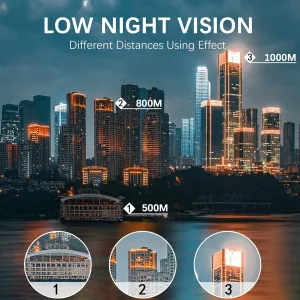 monocular-80x100-high-power