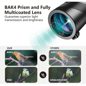monocular-80x100-high-power