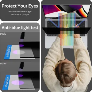 privacy-screen-for-macbook-pro