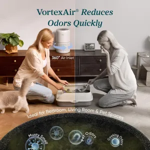 levoit-home-air-purifier
