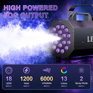 1200w-fog-machine
