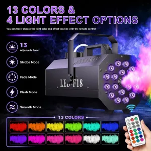 1200w-fog-machine