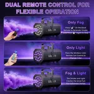 1200w-fog-machine