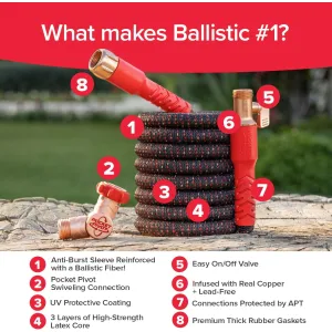 pocket-hose-ballistic-50-ft
