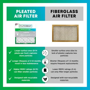 20x20x1-air-filter