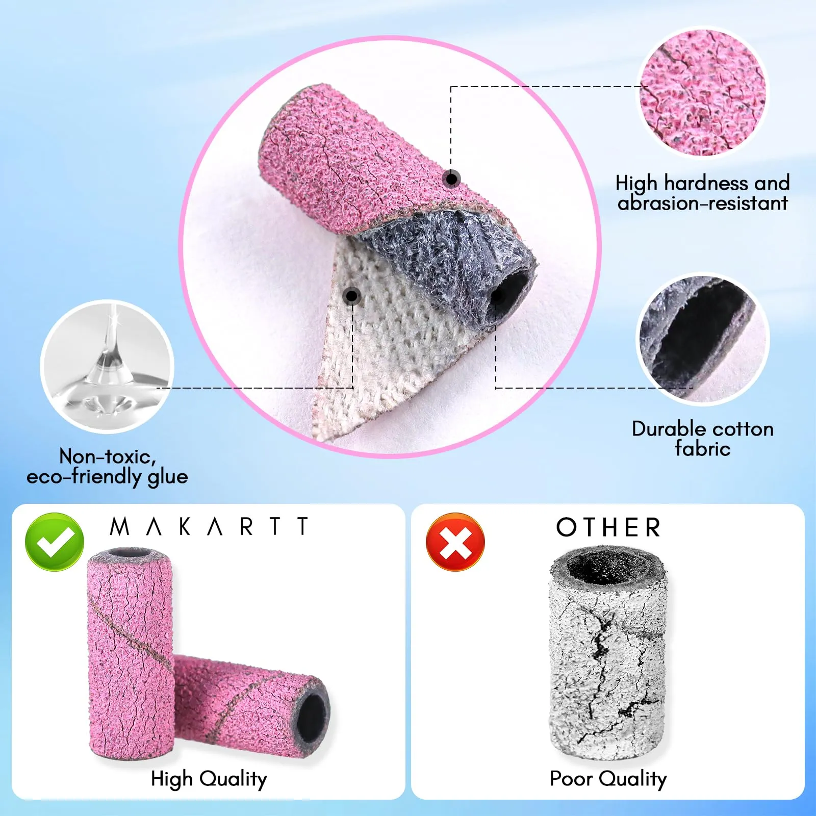 makartt-sanding-bands-for-nail-drill-180-medium-grits-nail-sanding-bands-with-mandrel-nail-drill-bit-50-pcs-small-sanding-bands-for-gel-nail-removing-shaping-manicure-tools-for-diy