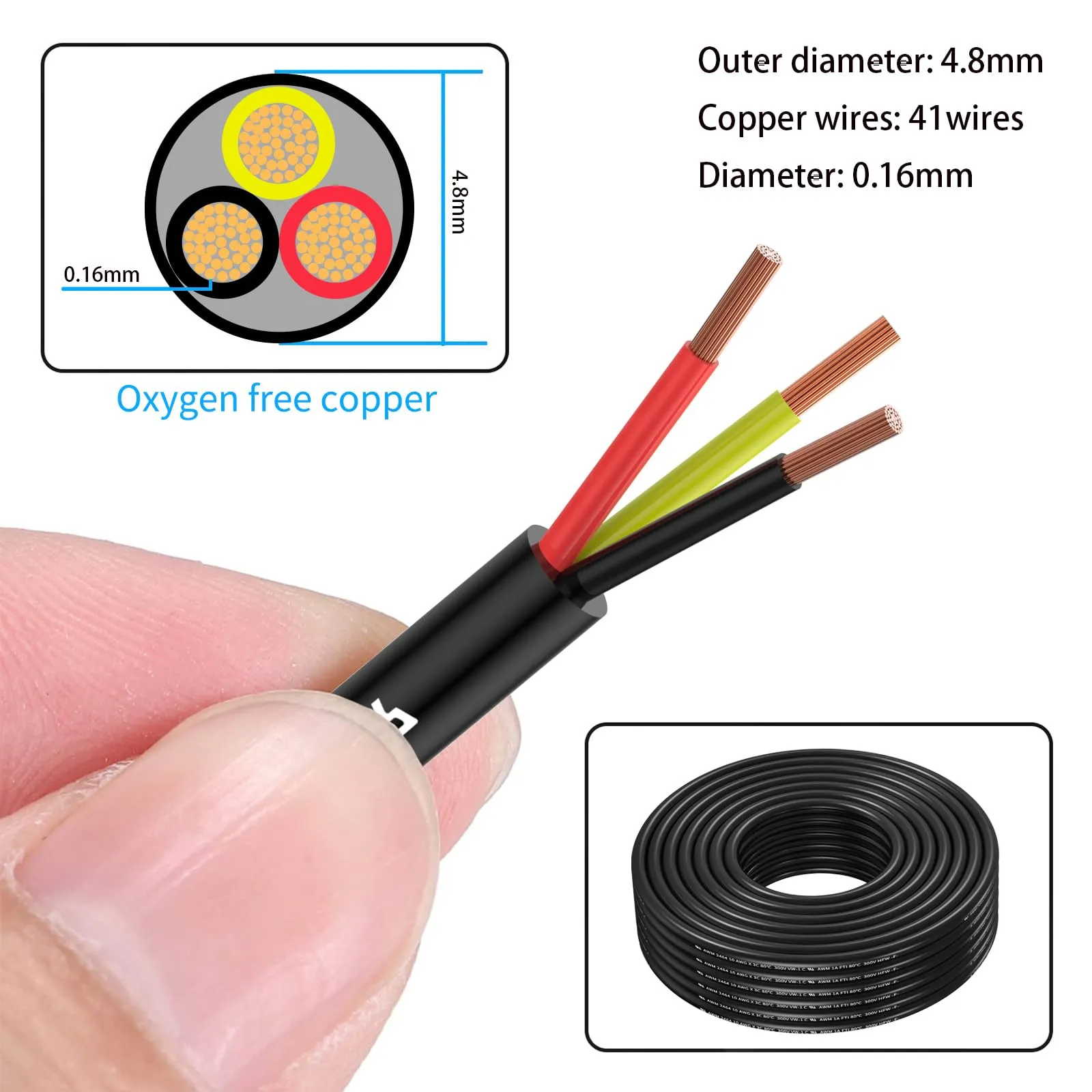 18-gauge-3-conductor-electrical-wire-oxygen-free-copper-cable-25ft-7-7m-flexible-low-voltage-cable-for-led-strips-lamps-lighting-residential-wiring-car-circuit-18-3awg-25ft