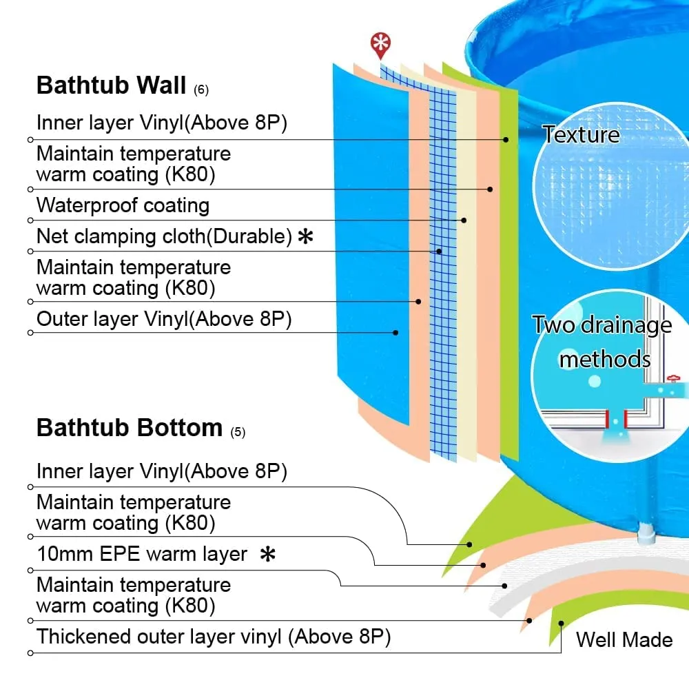 portable-bathtub-freestanding-foldable-bathtub-for-ice-bath-31-x28-soaking-tub-in-shower-ideal-for-home-spa-hot-bath-camping-bath-thick-pad-for-keep-temperature