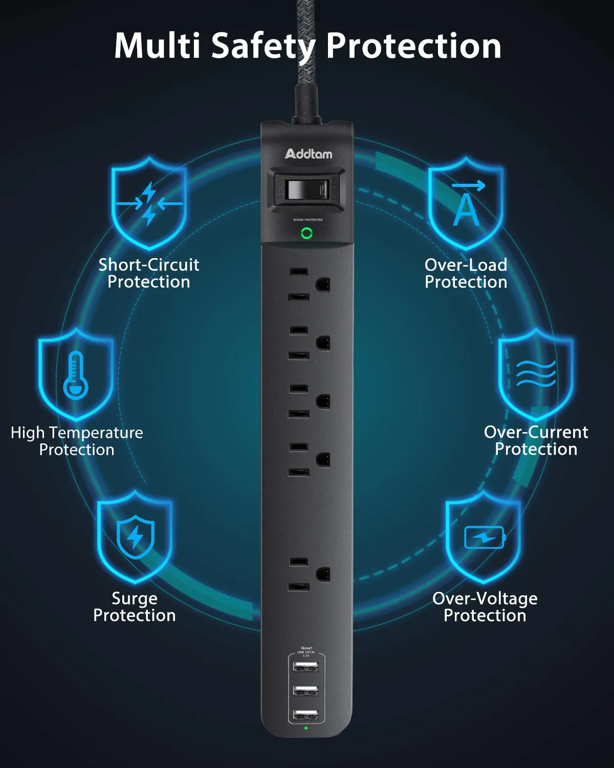 extension-cord-15-ft-long-power-strip-surge-protector-flat-plug-overload-surge-protection-5-outlets-3-usb-charging-ports-multi-plug-outlet-extender-for-indoor-home-office-dorm-room