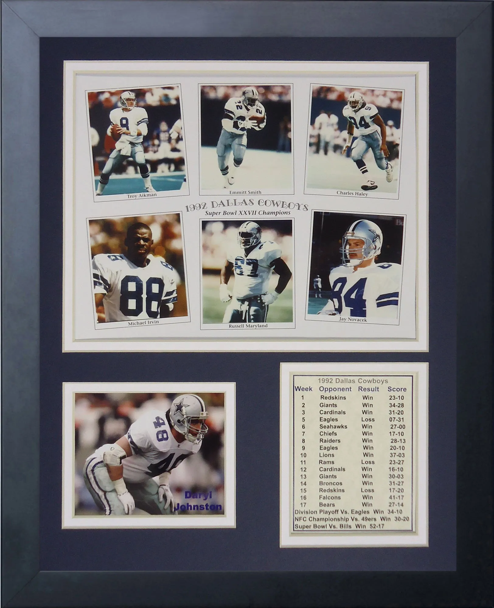 legends-never-die-dallas-cowboys-1992-super-bowl-champions-framed-photo-collage-11x14-inch-11563u