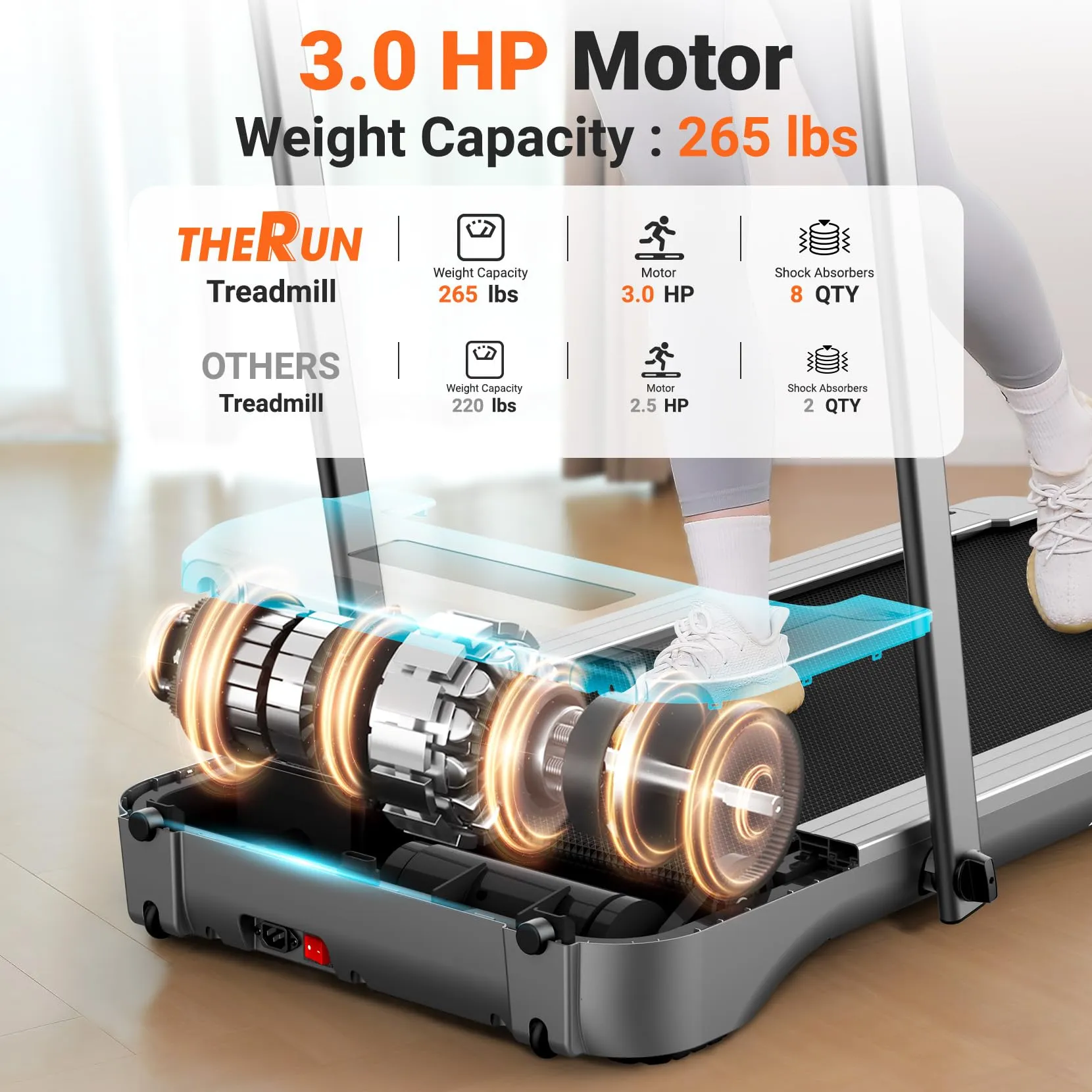 therun-under-desk-treadmill-folding-2-in-1-treadmill-265-lb-capacity-3-0-hp-18-13-inch-widen-running-belt-walking-pad-with-app-control-remote-control-for-home-office