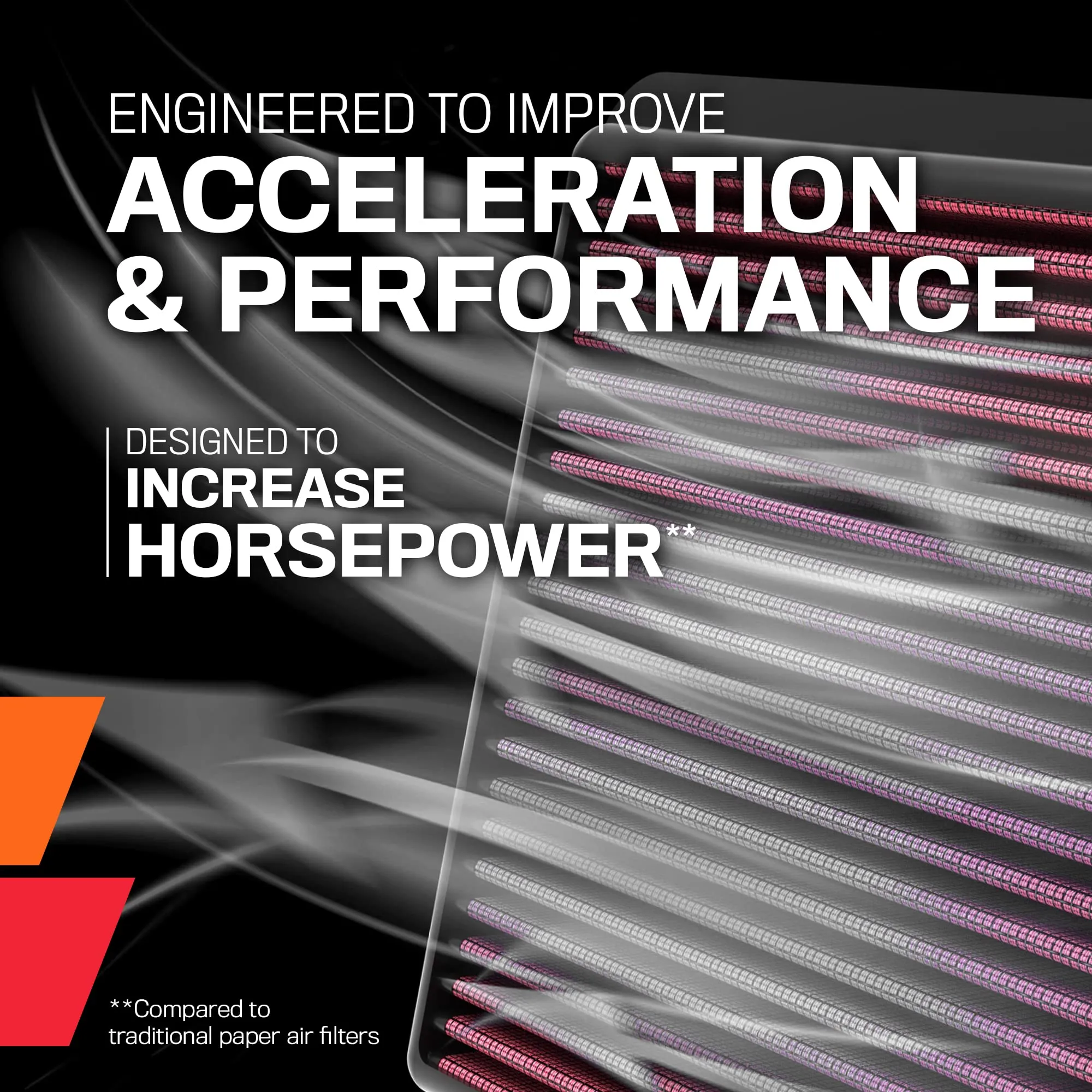 k-n-engine-air-filter-reusable-clean-every-75-000-miles-washable-premium-replacement-car-air-filter-compatible-with-1999-2009-honda-s2000-e-2435