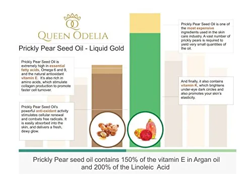 queen-odelia-nourishing-foot-cream-with-cactus-oil-and-dead-sea-mineral-4-oz-non-sticky-foot-lotion-protect-nourish-and-moisturize-your-feet